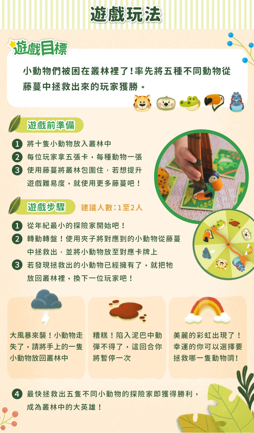 遊戲目標:小動物們被困在叢林裡了!率先將五種不同動物從藤蔓中拯救出來的玩家獲勝。詳細玩法請見說明書。