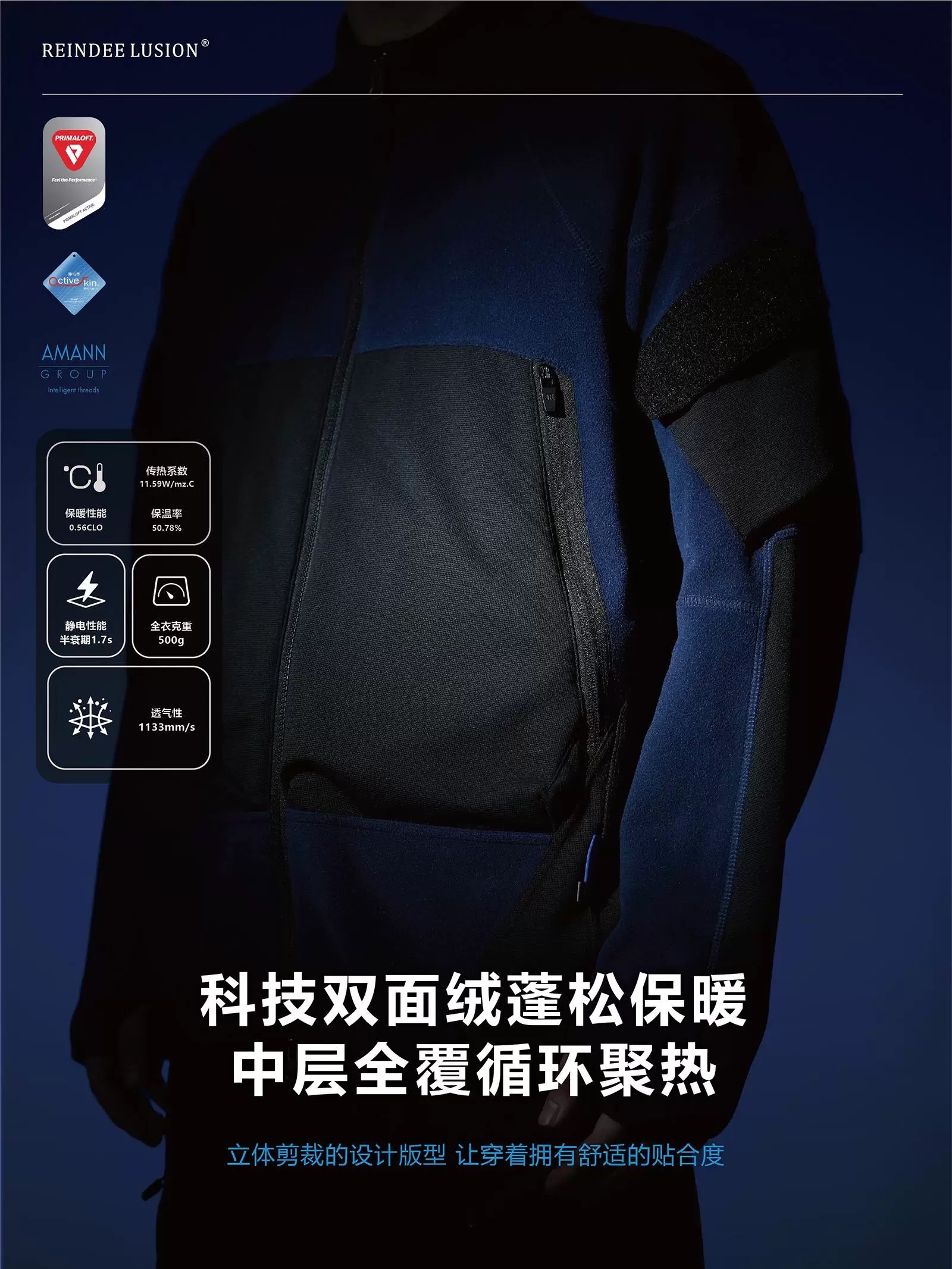 RL | REINDEE LUSION 戰術功能PRIMALOFT雙面絨立領內膽夾克外套