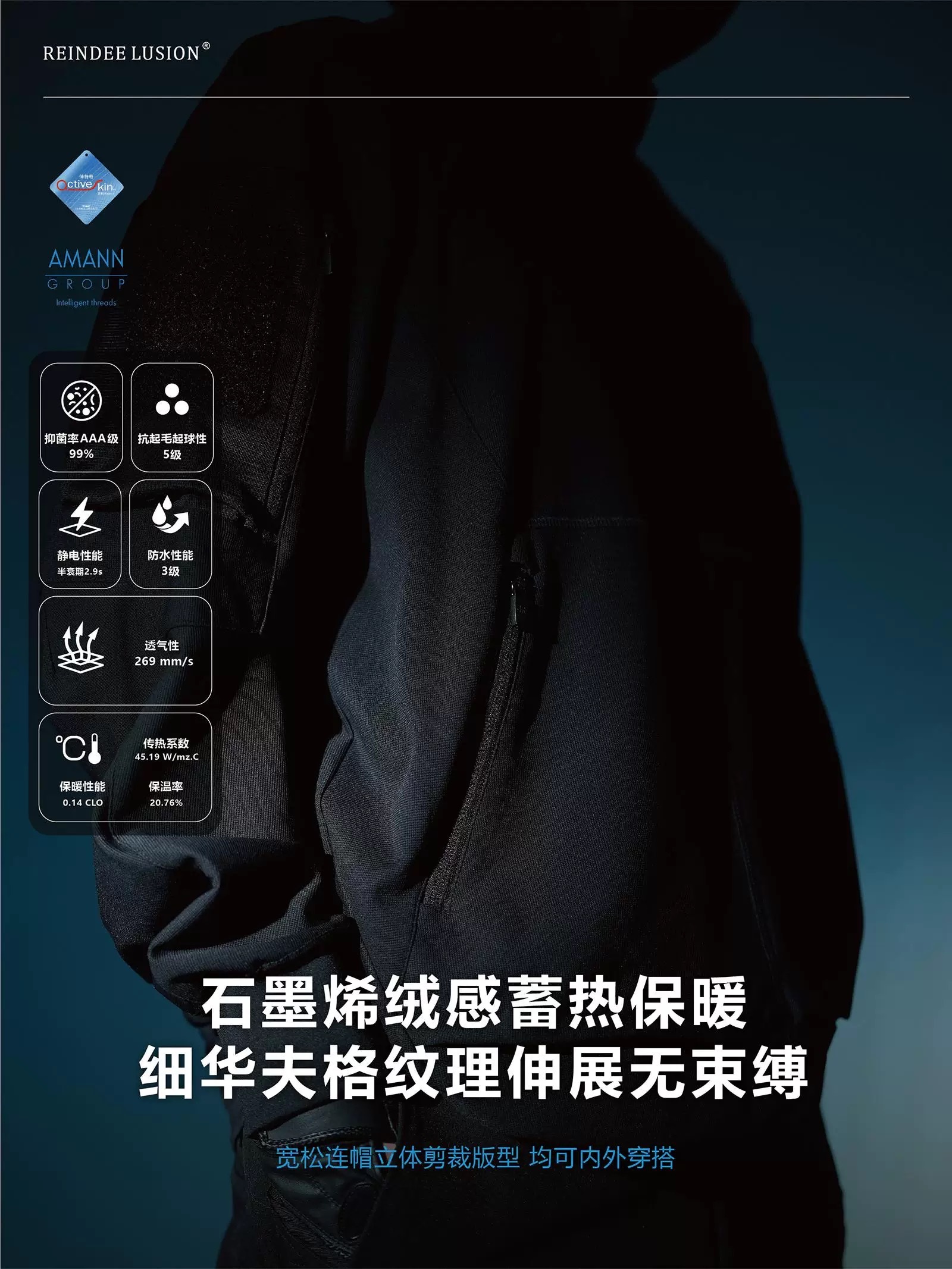 RL | REINDEE LUSION 石墨烯蓄熱防水機能戰術連帽套頭衫衛衣2色