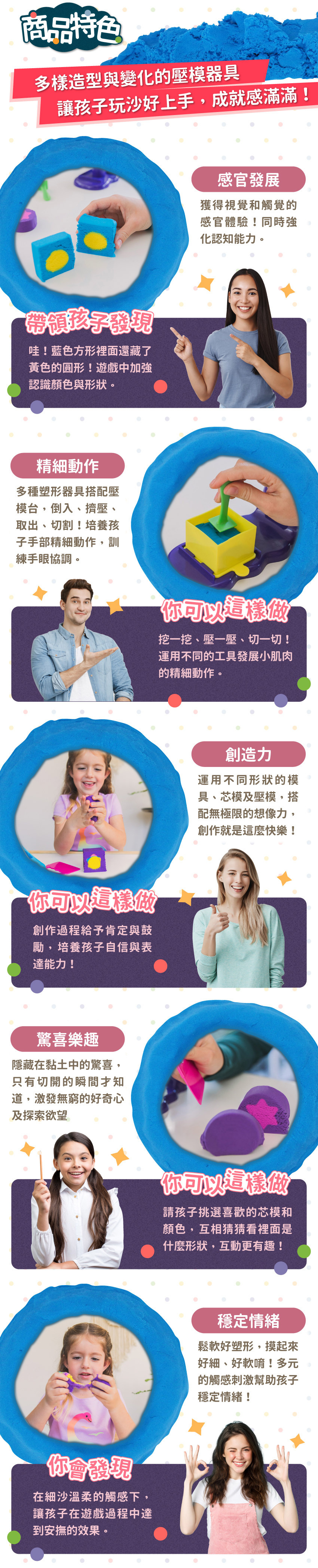 商品特色:促進感官發展同時強化認知能力。搭配工具訓練精細動作，倒入、擠壓、取出、切割。發揮創造力，培養孩子自信與表達能力!穩定情緒，多元的觸感刺激幫助孩子穩定情緒!