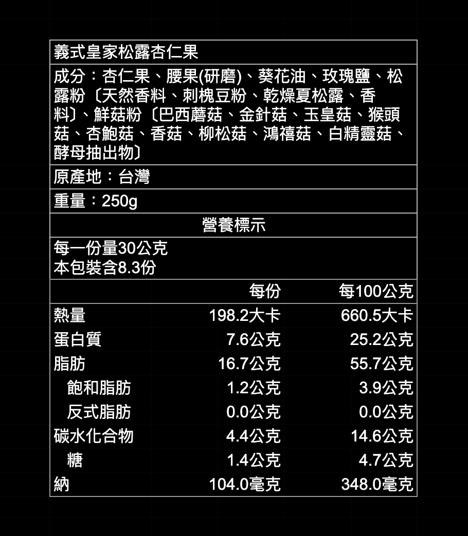皇家2號｜松露杏仁果250g＋松露腰果250g＋松露夏威夷果200g