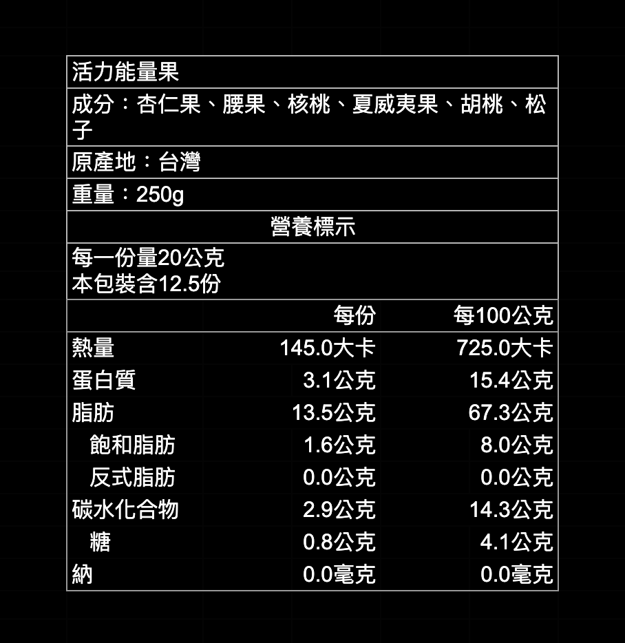 藍鑽禮盒｜活力能量果250g＋櫻桃乾200g＋原味胡桃200g