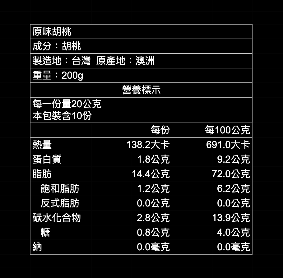 藍鑽禮盒｜活力能量果250g＋櫻桃乾200g＋原味胡桃200g