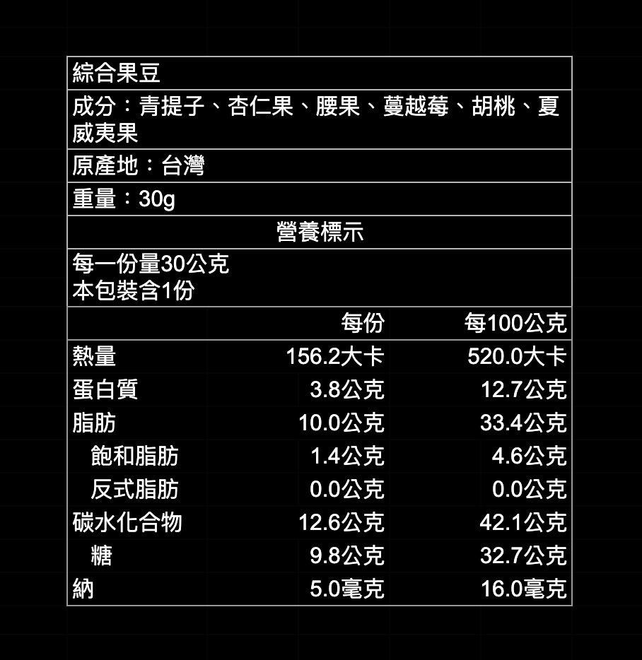 藍寶禮盒｜綜合三款隨手包