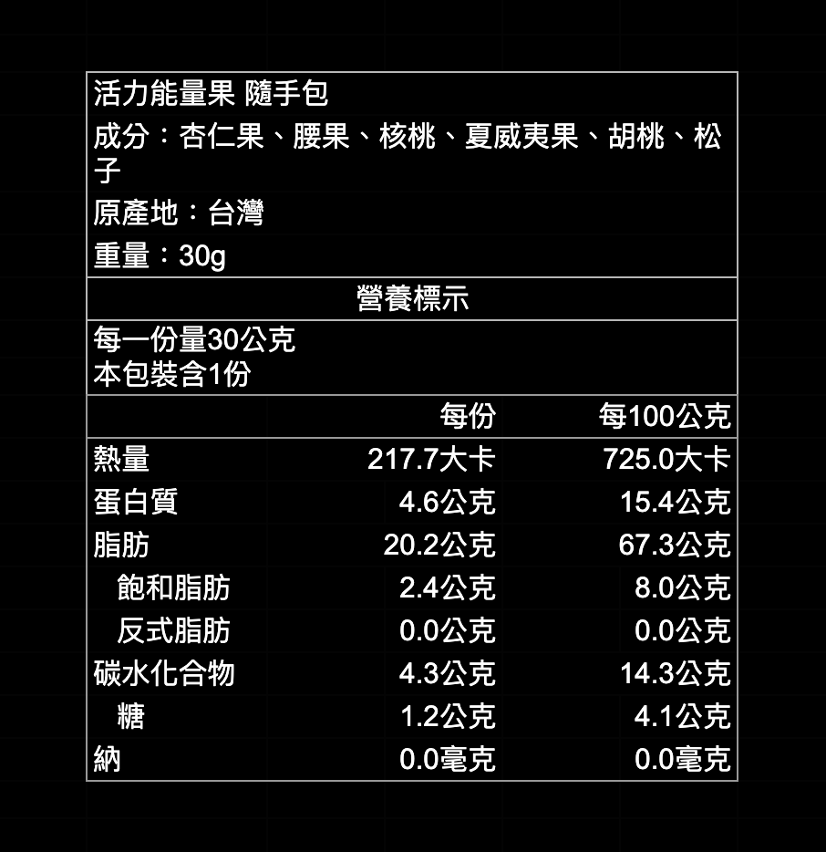藍寶禮盒｜活力能量果隨手包