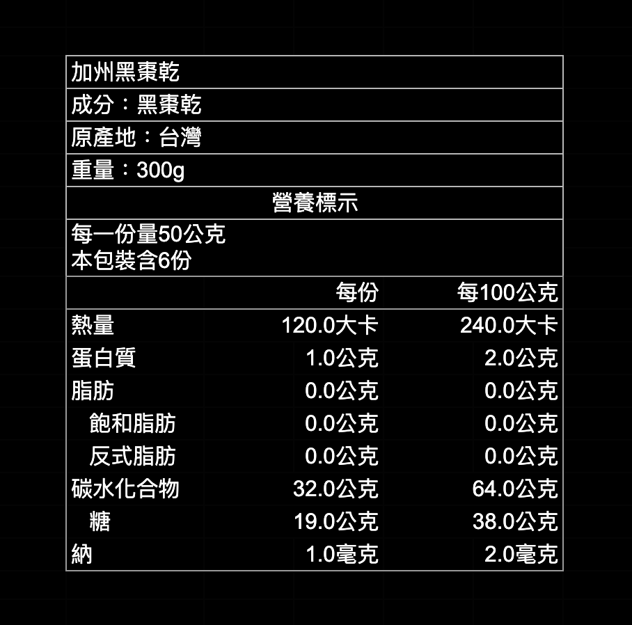 檳皇堅果｜加州黑棗乾