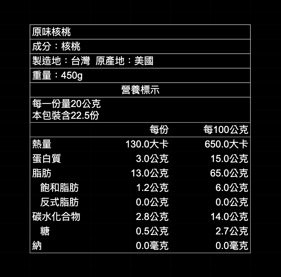 原味核桃|300g|450g