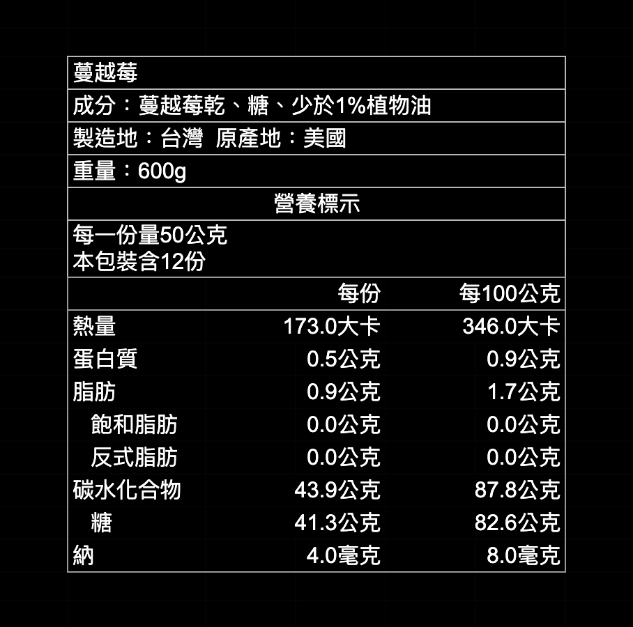 檳皇堅果|蔓越莓