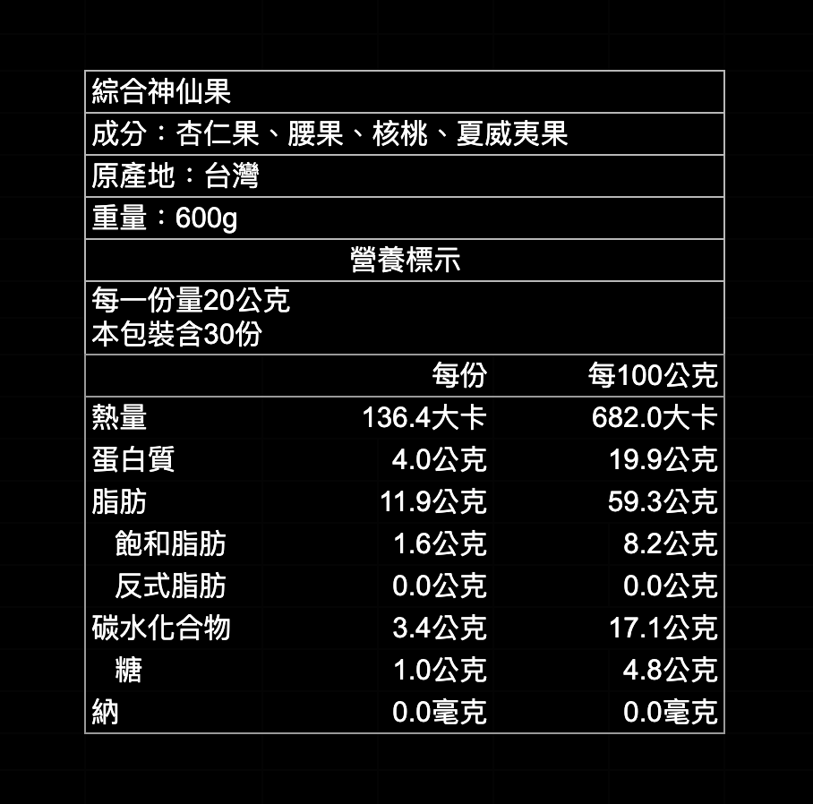 檳皇堅果｜ 綜合神仙果