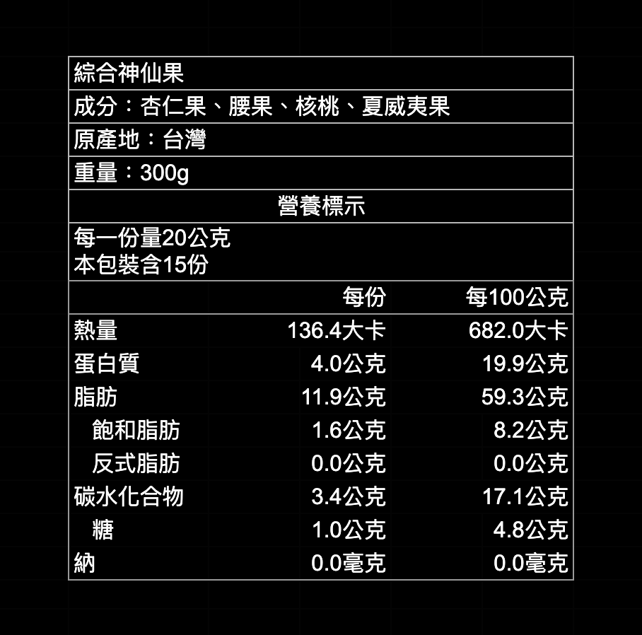 檳皇堅果| 綜合神仙果
