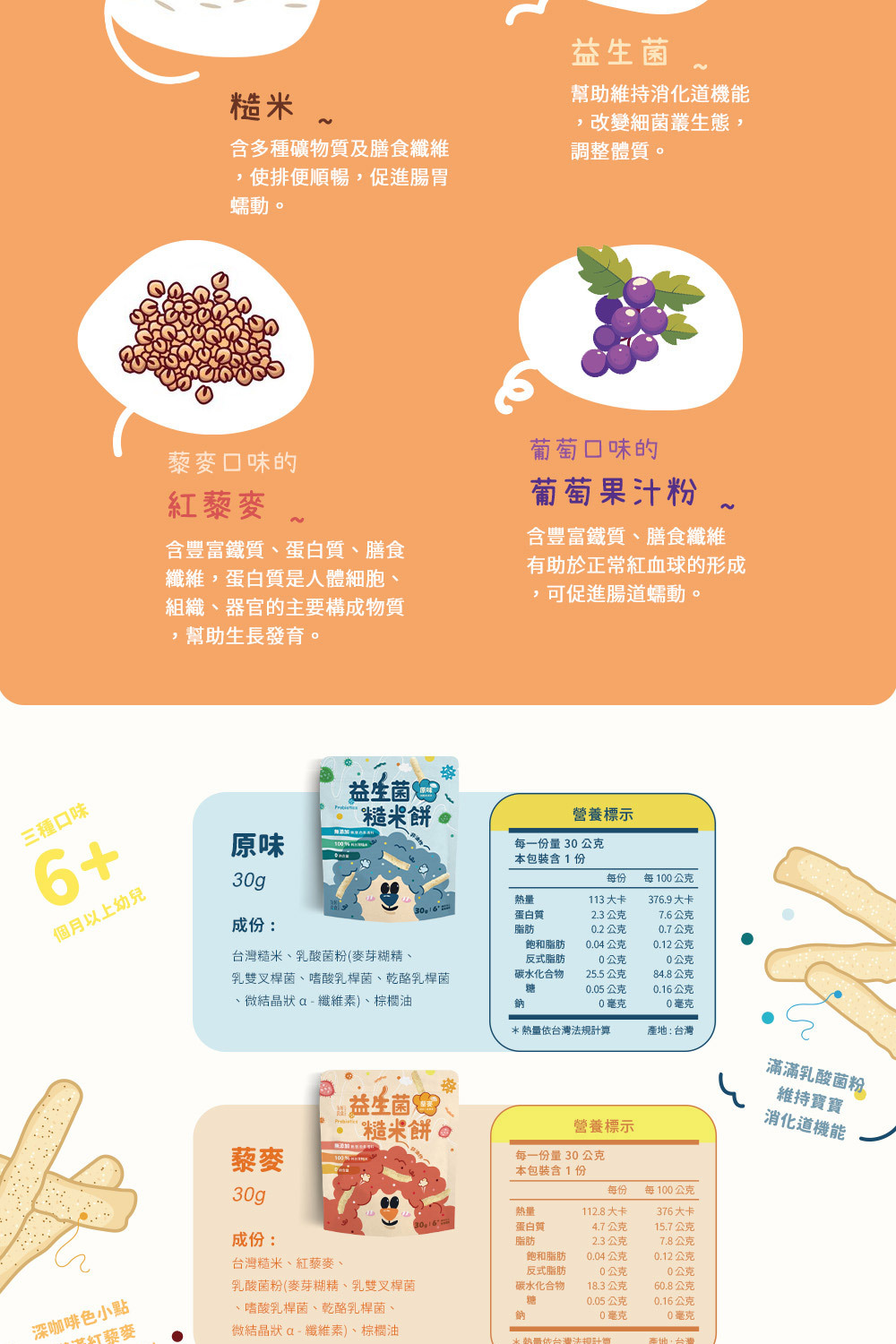 米餅品牌推薦ppt