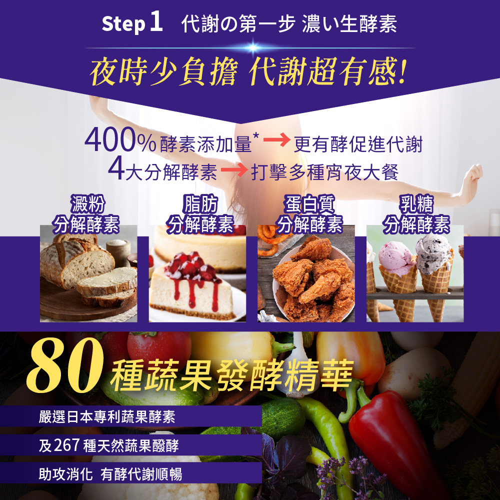 Angel LaLa 天使娜拉 夜速攻EX 超濃代謝酵素 Night Burn Diet Enzyme