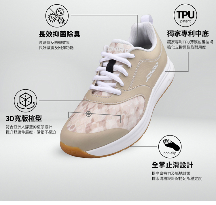 JONIRO-拇趾外翻鞋(男鞋)-Footloose系列