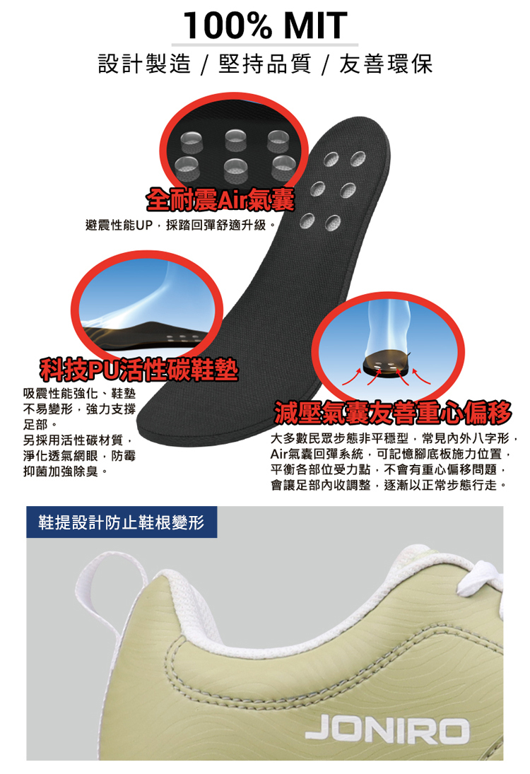 JONIRO-拇趾外翻鞋(男鞋)-Footloose系列