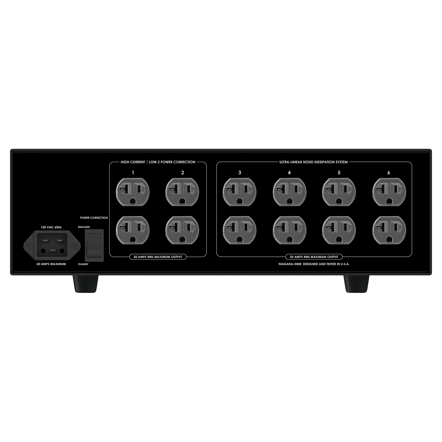 AudioQuest Niagara 5000 電源濾波器 - 圖片 3