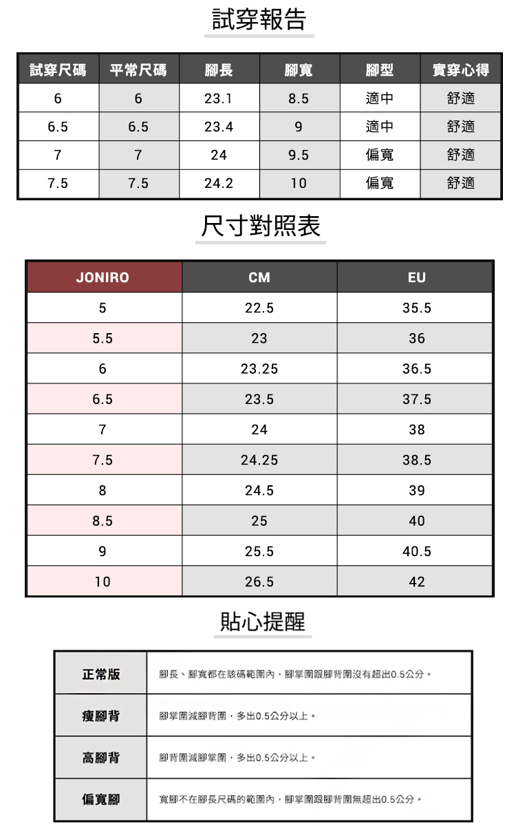 JONIRO 拇趾外翻鞋(女鞋) Ringer系列