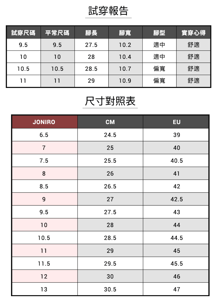 JONIRO 拇趾外翻鞋(男鞋) Ringer