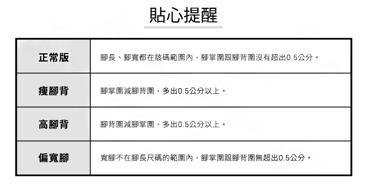 JONIRO 拇趾外翻鞋(男鞋) Ringer