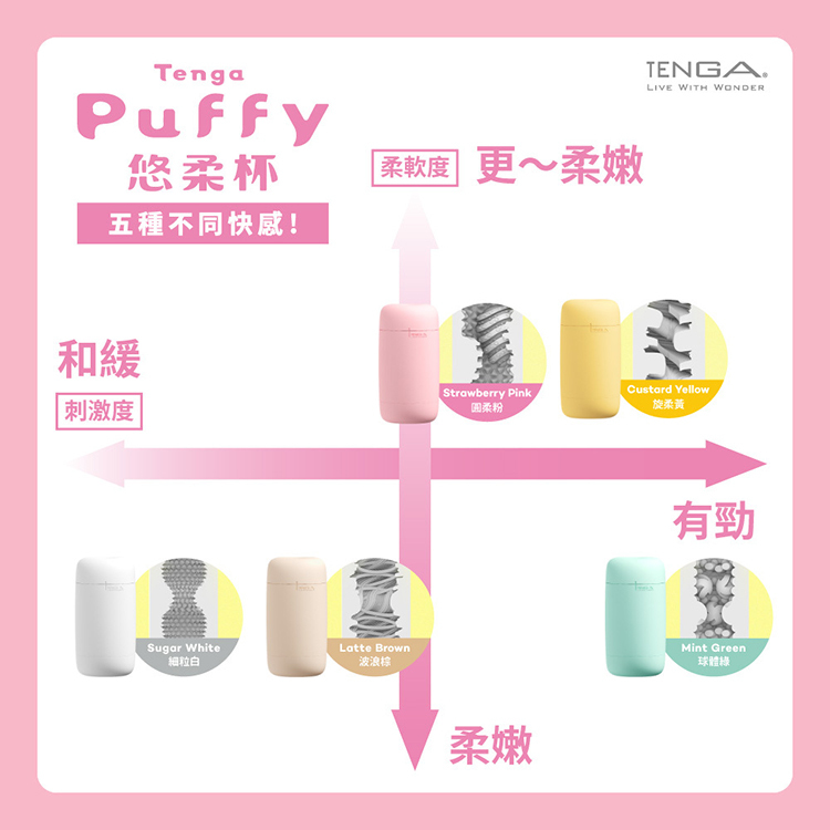 TENGA Puffy Strawberry Pink 悠柔杯-圓柔粉