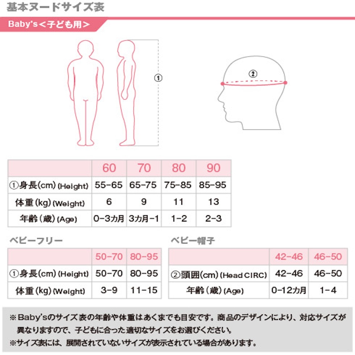 日本 Mont-Bell Neige Down Parka 嬰兒羽絨外套