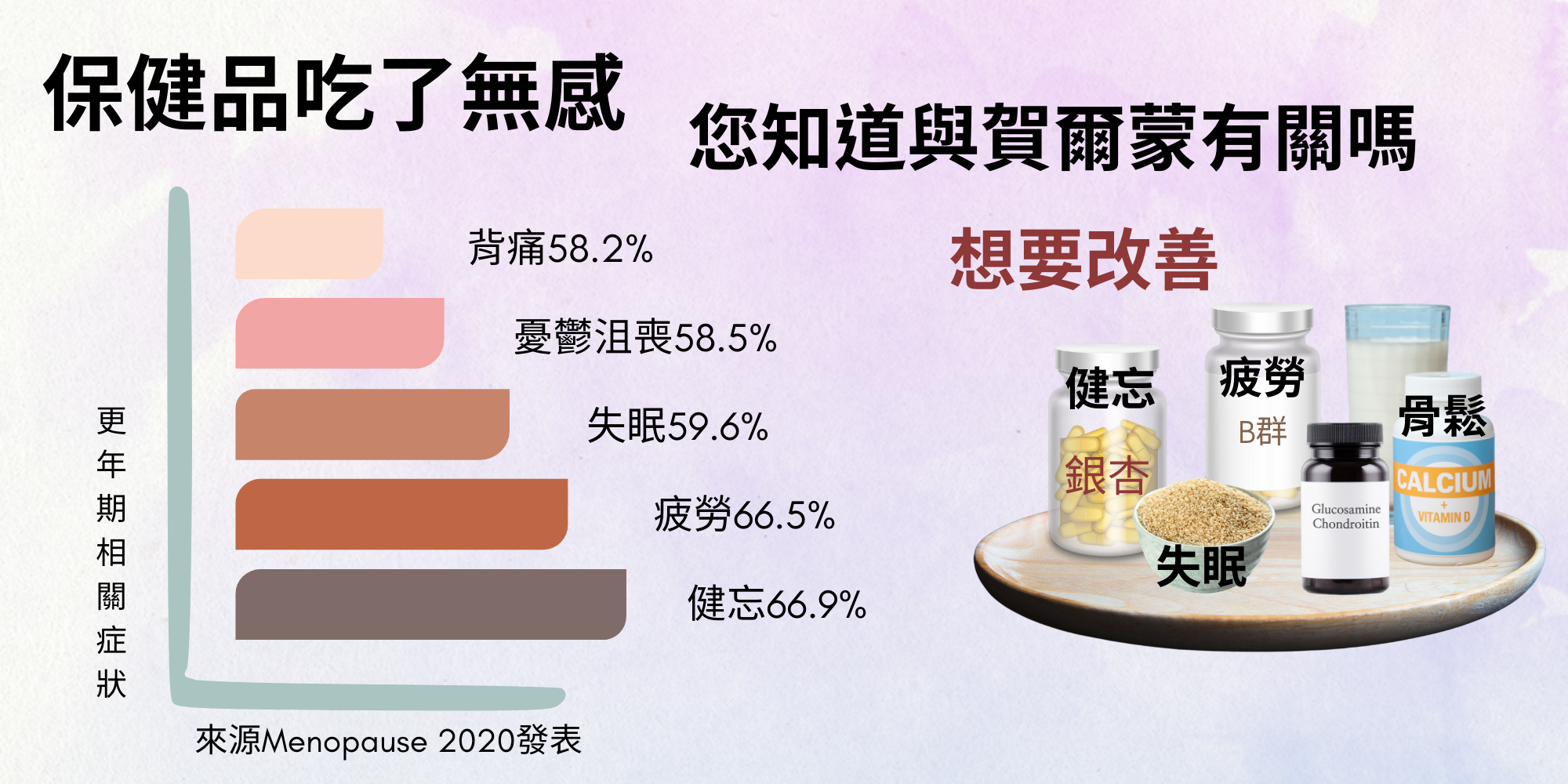 合田健康守護極品婦寶樂