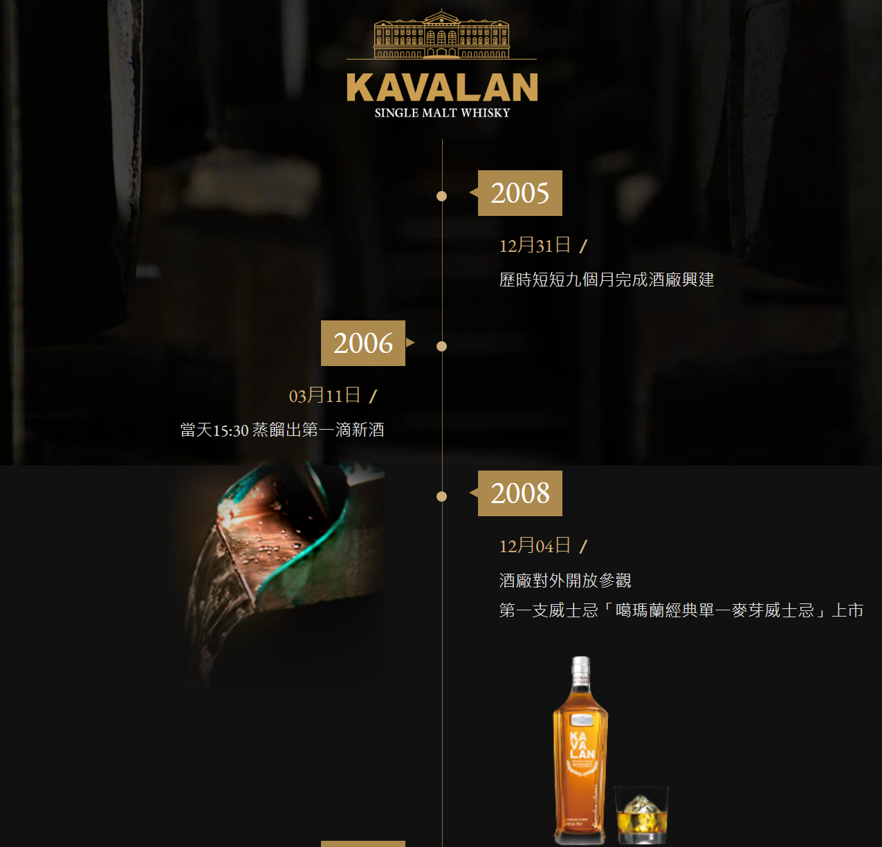 限定辰年ver. KABALAN Solist Rum Cask KAVALAN SOLIST RUM CASK SINGLE MALT – Sierra Springs Liquor