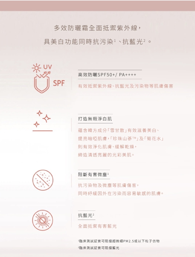 任選 T8 后拱辰享雪Tone Up防曬乳SPF50 PA++++ 小樣30小包