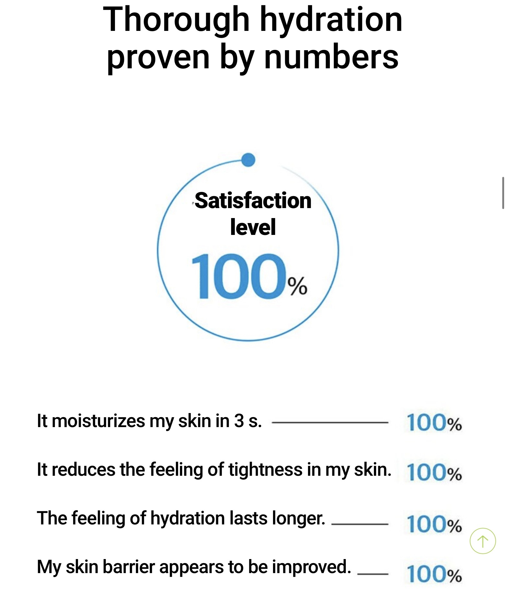 《現貨》MEDIHEAL Hyaluronate Upgrade  Mask Sheet 10ea +1p