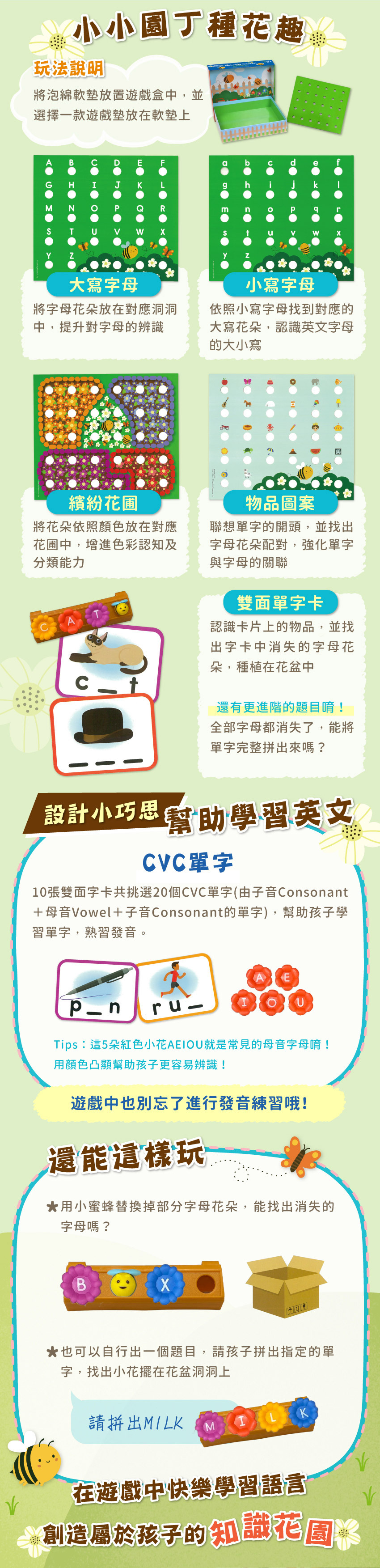 玩法說明:將泡綿軟墊放置遊戲盒中,並選擇一款遊戲墊放在軟塾上。可以是依大寫字母、小寫字母、顏色或物品,雙面單字卡還可以幫助學習英文。