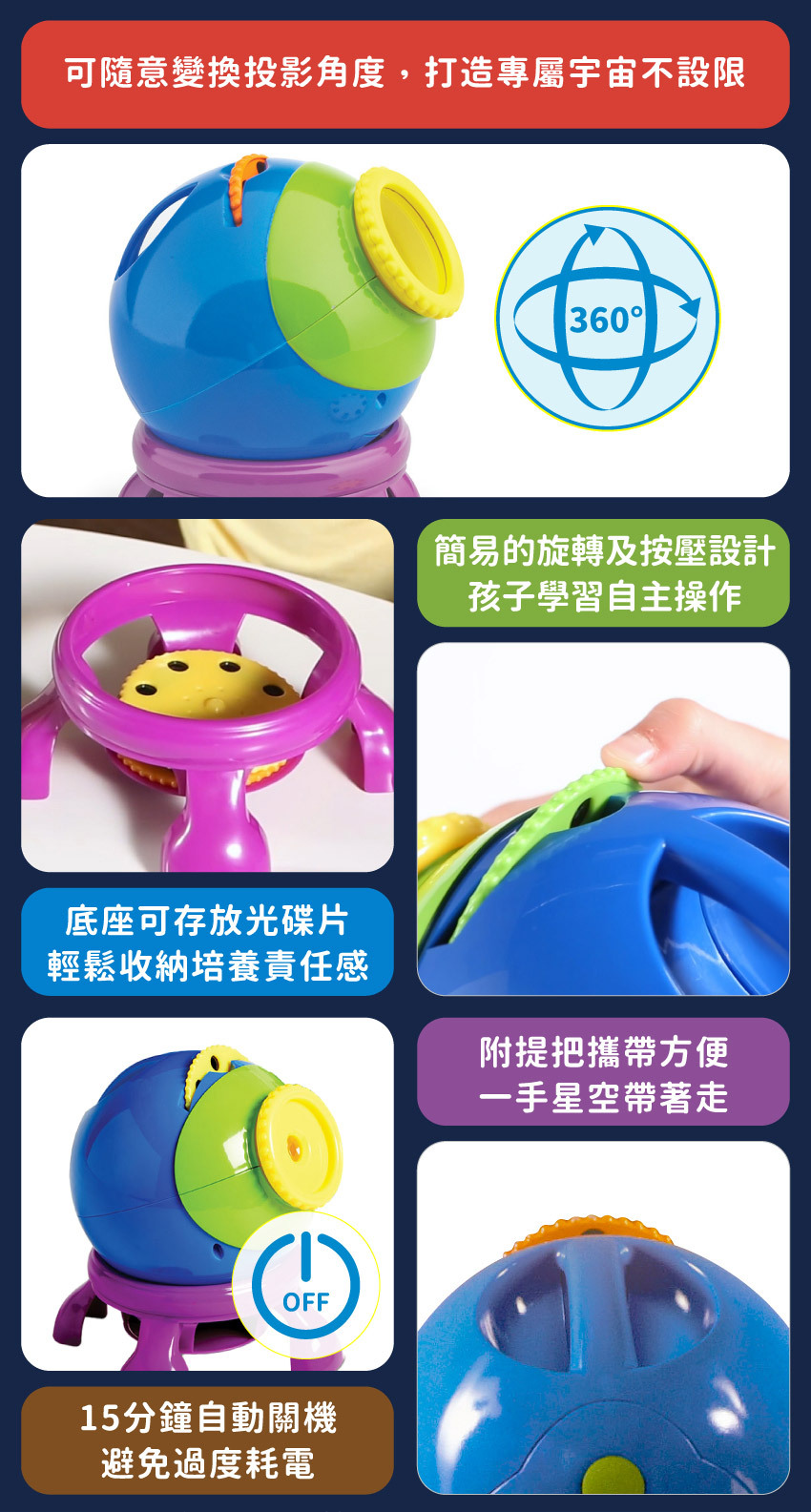 可隨意變換投影角度,打造專屬宇宙不設限;簡易的旋轉及按壓設計,讓孩子學習自主操作;底座可存放光碟片,輕鬆收納培養責任感;附提把攜帶方便,一手星空帶著走;15分鐘自動關機,避免過度耗電