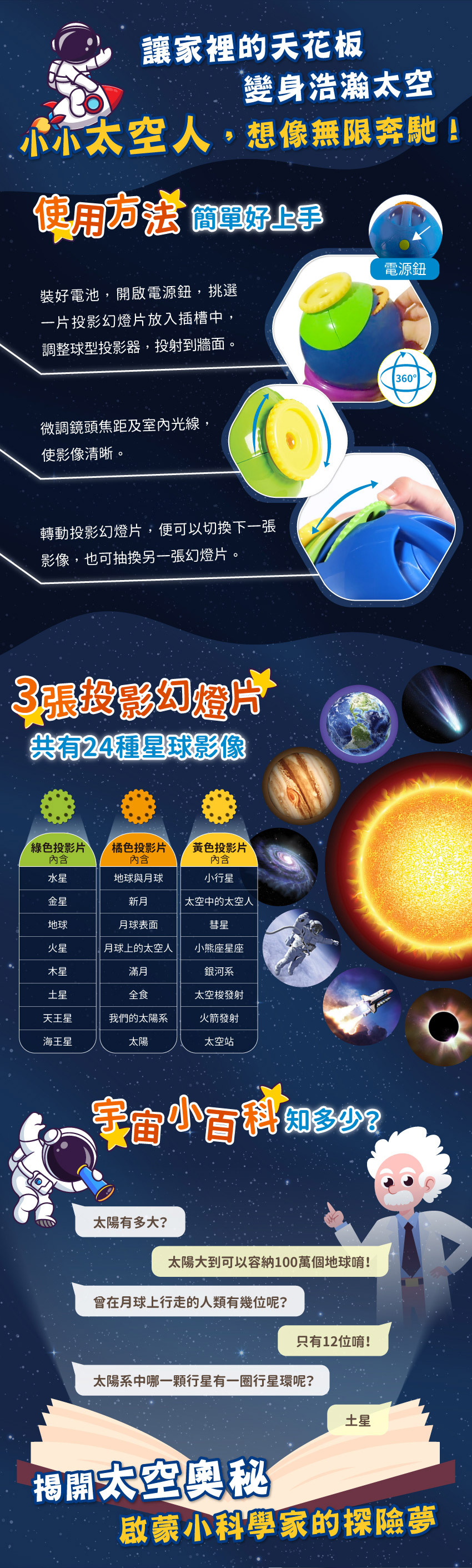 使用方法:裝好電池,開啟電源鈕,挑選一片投影幻燈片放入插槽中,調整球型投影器,投射到牆面。微調鏡頭焦距及室內光線,使影像清晰。轉動投影幻燈片,便可以切換下一張影像,也可抽換另一張幻燈片。