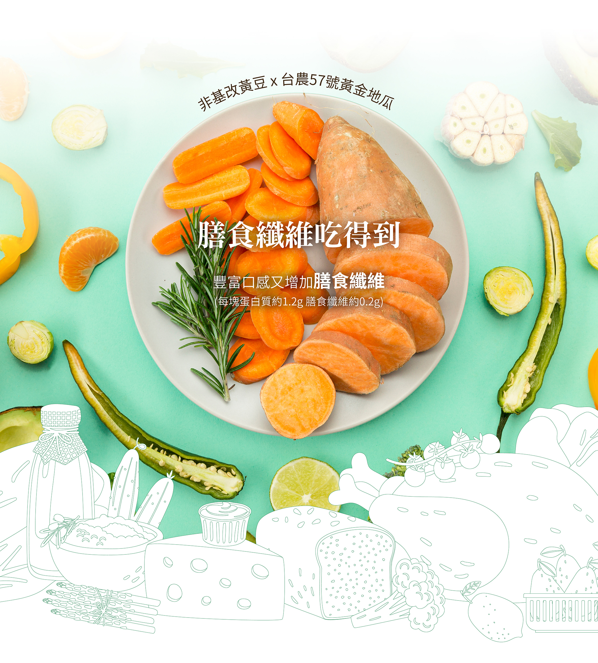膳食纖維吃得到,非基改黃豆 x 台農57號黃金地瓜,豐富口感又增加膳食纖維 (每塊蛋白質約1.2g 膳食纖維約0.2g)