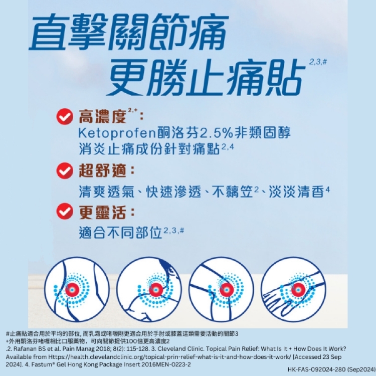 確息痛® 非類固醇消炎止痛啫喱 FASTUM® GEL 2.5%