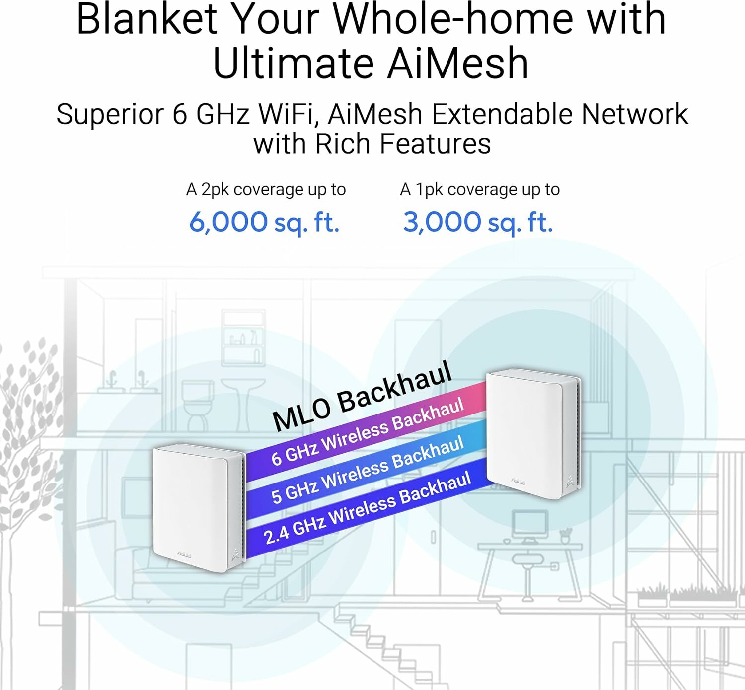 ASUS ZenWiFi BT10 Tri-Band WiFi 7 Mesh System Dual 10G Ports Router
