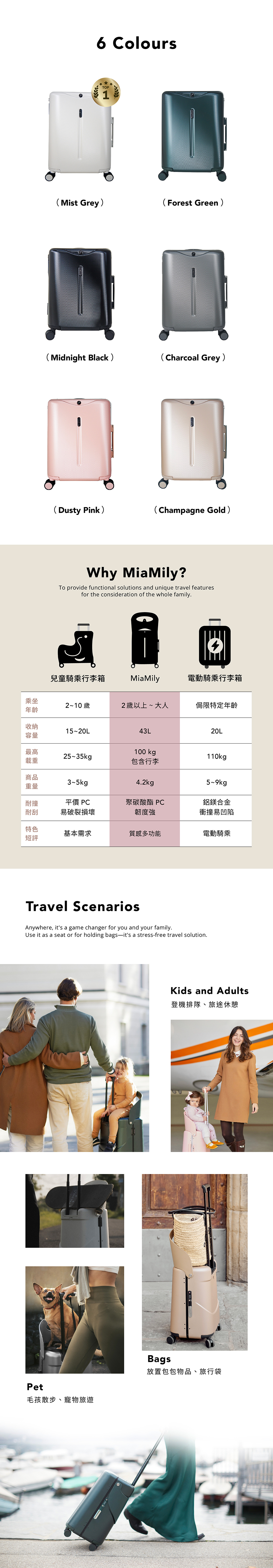 MiaMily 恣意漫行 2 in 1 行動頭等艙行李箱18吋 MiaMily 恣意漫行 2 in 1 行動頭等艙行李箱18吋