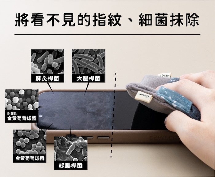 將看不見的指紋、細菌抹除
