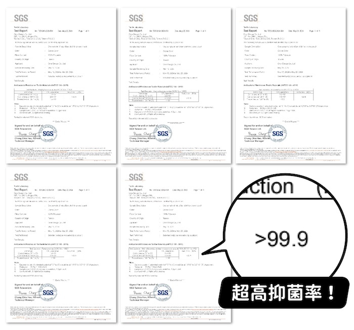 抗菌報告,超高抑菌率!