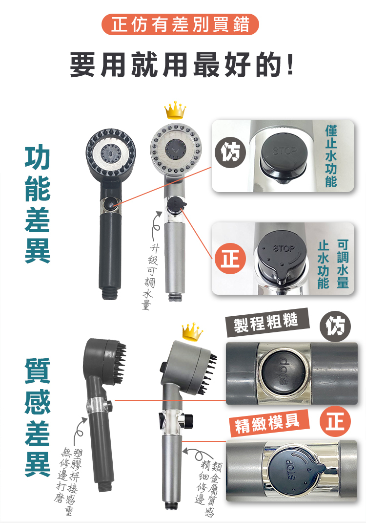 仿有差別買錯要用就用最好的!ee正STOP製程粗糙仿精緻模具正 精類STOP
