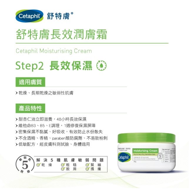 【樂森藥局】🔥獨家🔥怪獸電力公司╳Cetaphil  舒特膚 長效潤膚霜主題雙入組 乳霜