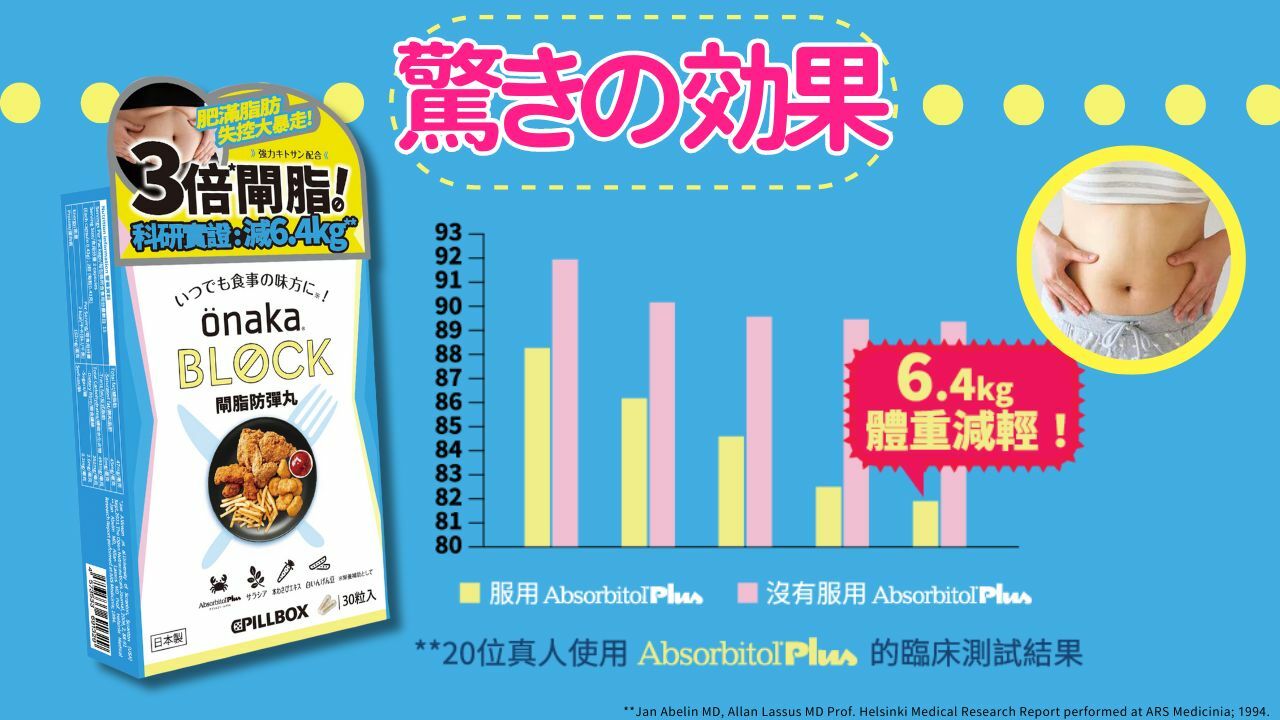 OnakaBlock, 閘脂防彈丸,收腩防彈丸,3倍吸油,速減6.4kg,日本