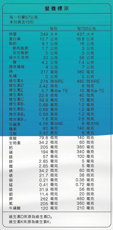 bioid®優纖均衡營養配方