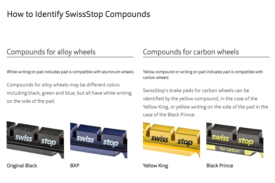 SwissStop Full FlashPro Rim BrakePad