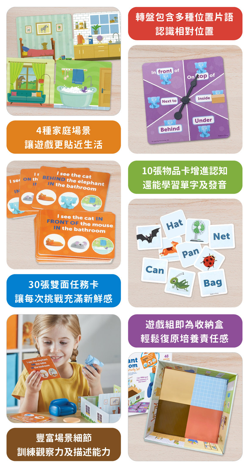 轉盤包含多種位置片語，認識相對位置;4種家庭場景,讓遊戲更貼近生活;10張物品卡增進認知,還能學習單字及發音;30張雙面任務卡,讓每次挑戰充滿新鮮感;遊戲組即為收納盒,輕鬆復原培養責任感;豐富場景細節,訓練觀察力及描述能力