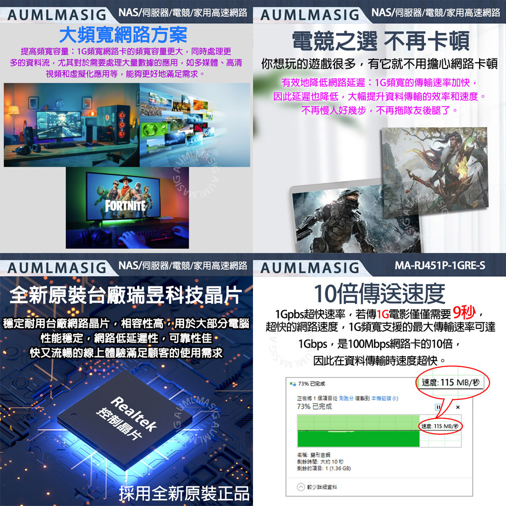 【AUMLMASIG】1GbE 1 PORT Ethernet Adapters PCI-E介面 乙太網路介面卡