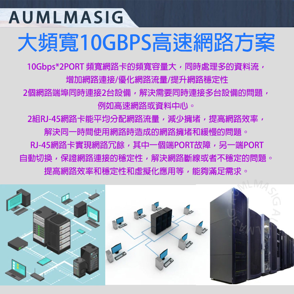 【AUMLMASIG】全新 2 PORT 10 Gbps Ethernet Adapters 10 Gbps 乙太網路聚合網路介面卡 用於windows server/LINUX/Vmware  2 PORT RJ-45插槽 適用:企業IT/工作站/NAS/資料中心/虛擬中心/ 高速網路/資料庫/人工智慧/雲端運算/伺服器