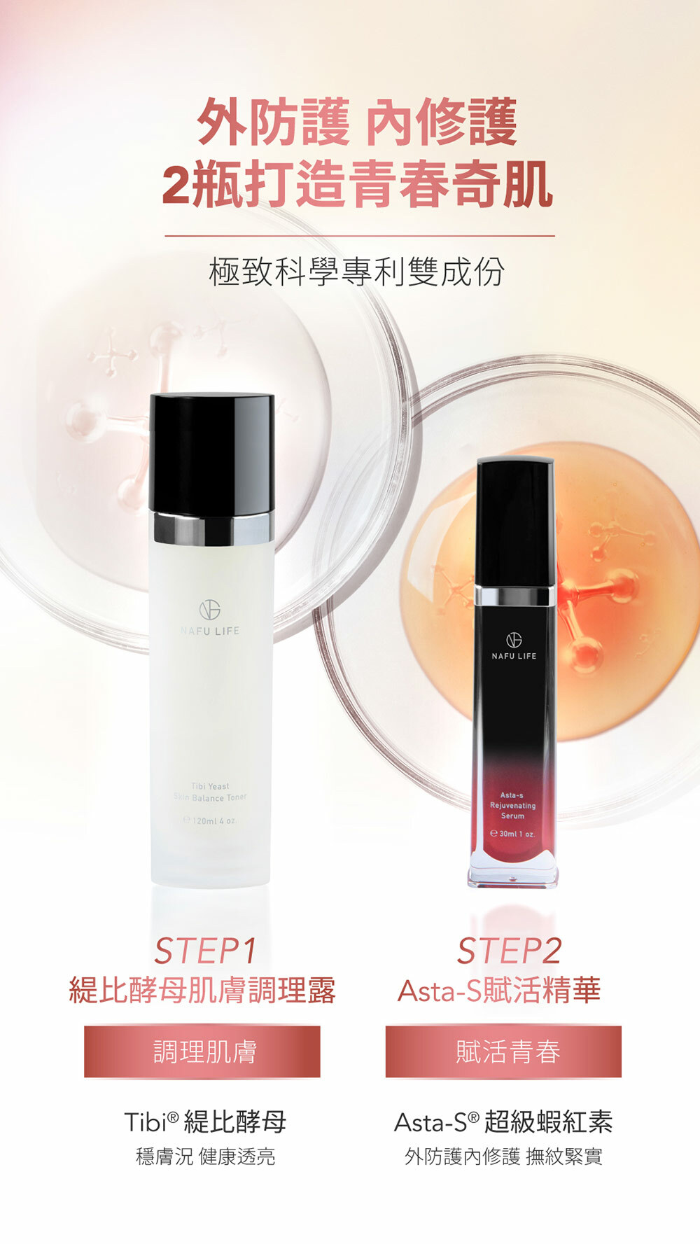 NAFU LIFE 全瑩｜賦活青春禮盒 + NAFU COLLAGEN青春瑩亮膠原飲 (組合)