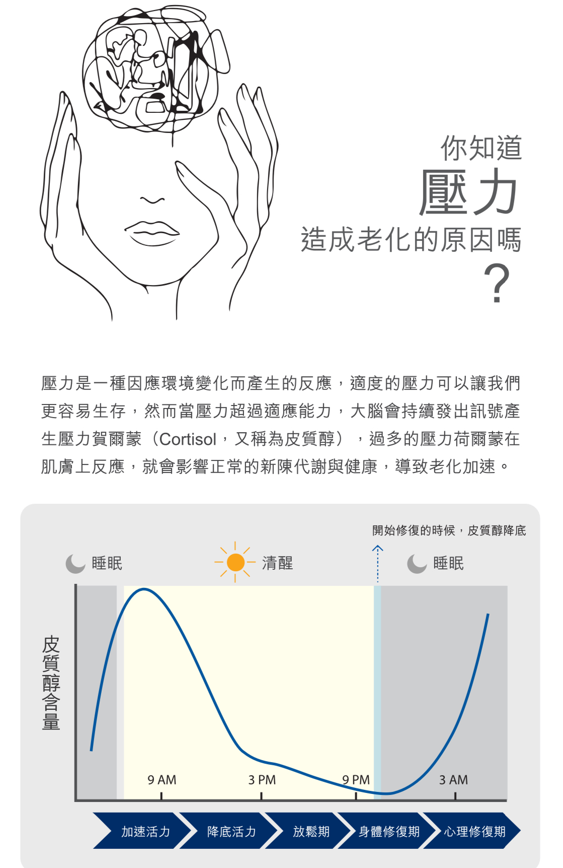 CŌSMOS IS MASK抗壓舒緩面膜(一套10片)