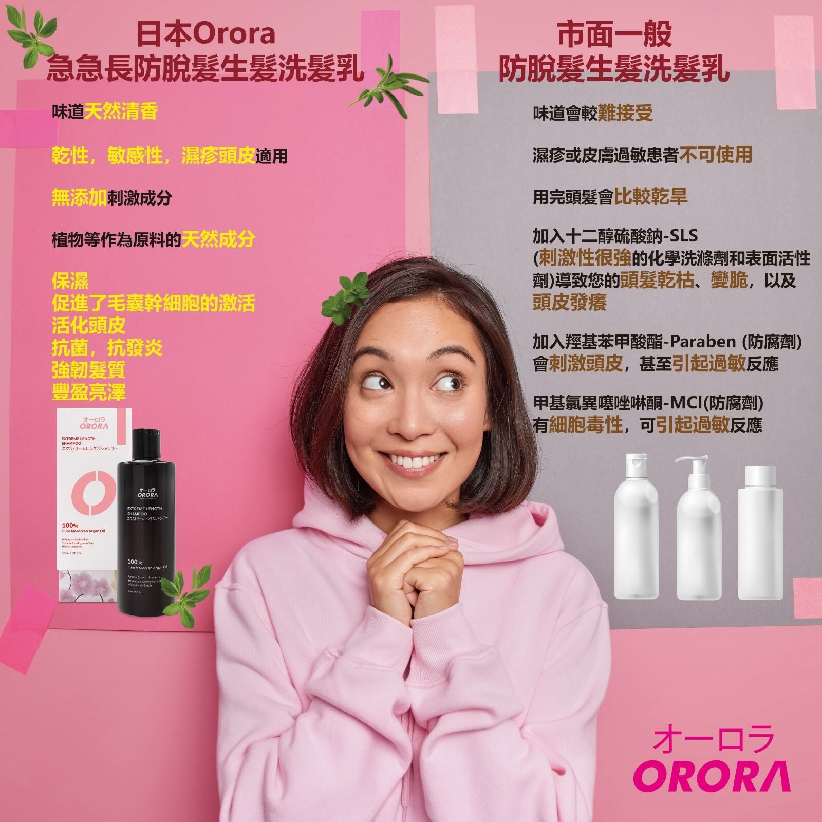 ORORA-頭髮急急長防脫生髮洗髮乳 Extreme Length & Antti Hair Loss Shampoo 300ml ORO006
