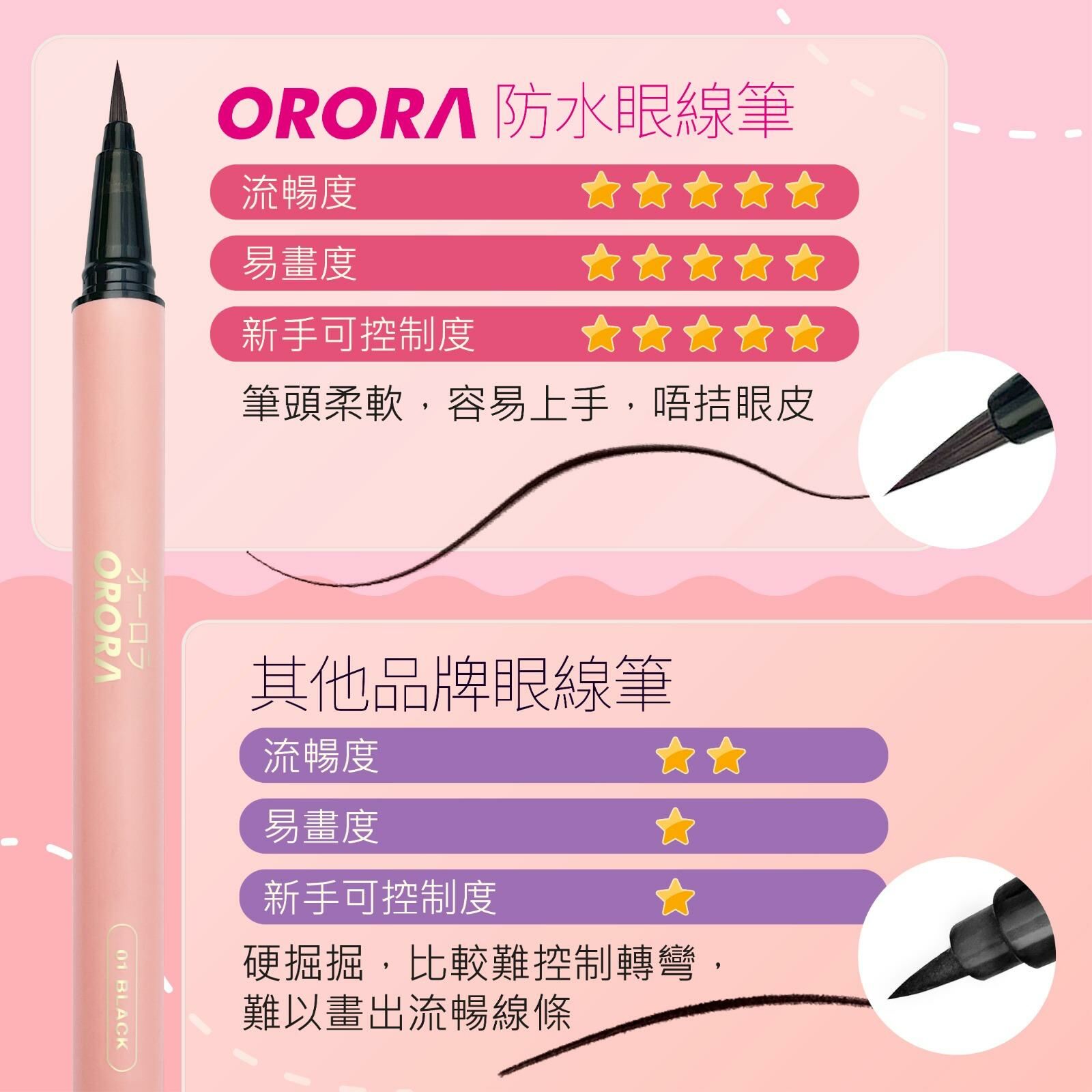 ORORA-液體眼線筆-啡 0.1mm Eye Liner-Dark Brown 0.1mm 特細刷液型 ORO011