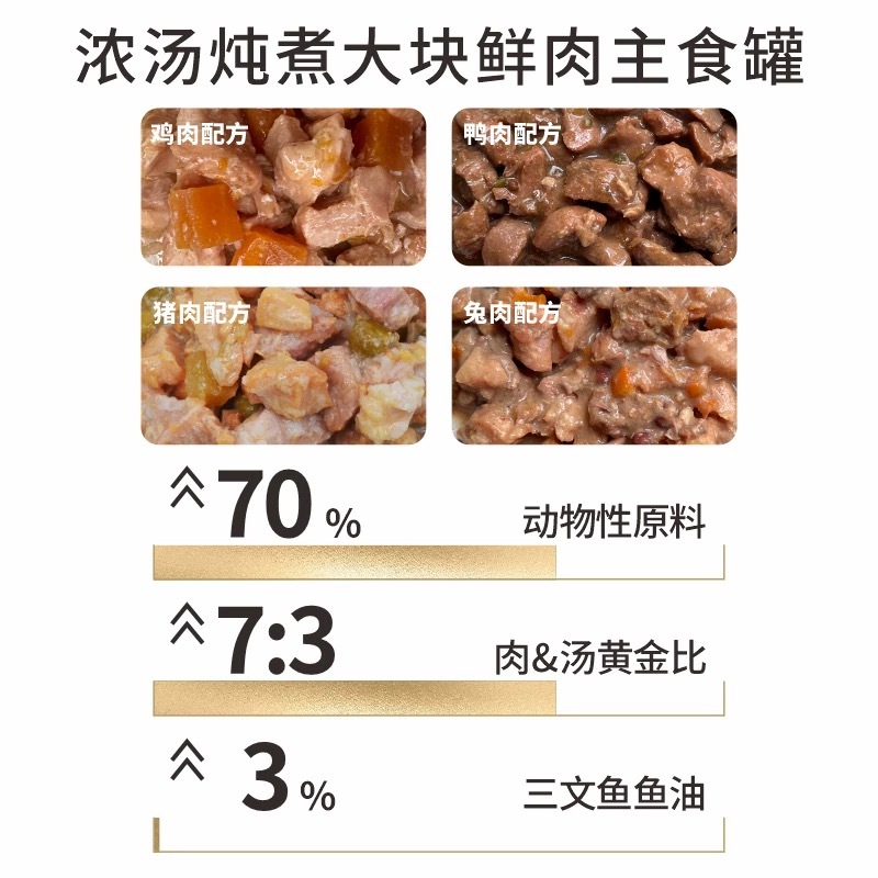 星鲜宠 巨大化全价大肉主食罐 犬用130g